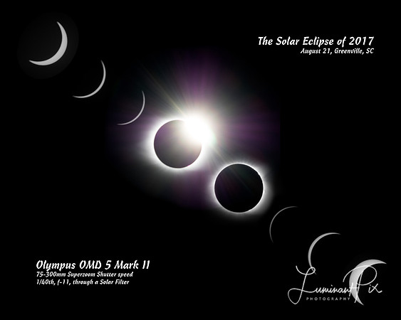 Solar Eclipse 2017 Composite